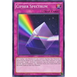Cipher Spectrum