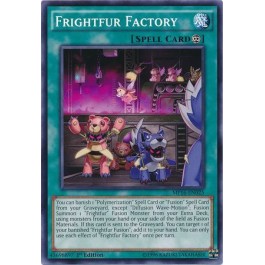 Frightfur Factory