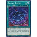 Euler's Circuit