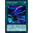 Cynet Storm