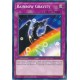 Rainbow Gravity