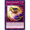 Spiral Discharge
