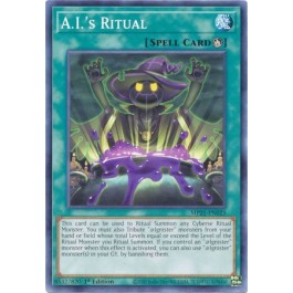 A.I.'s Ritual