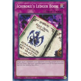 Ichiroku's Ledger Book