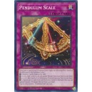 Pendulum Scale