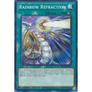 Rainbow Refraction
