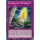 Stonehenge Methods